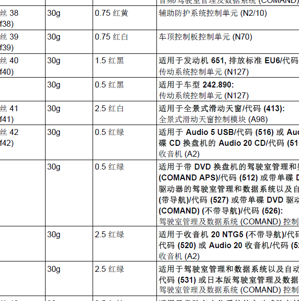 2013年奔驰A180 天窗保险资料