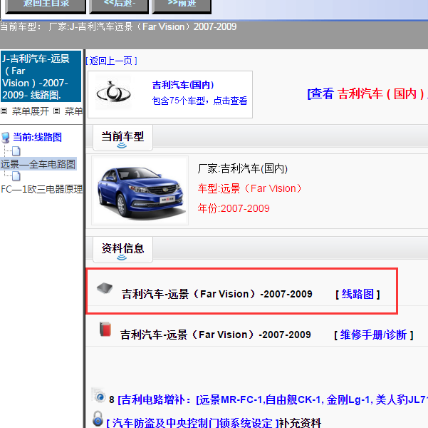 2009年远景全车电路图