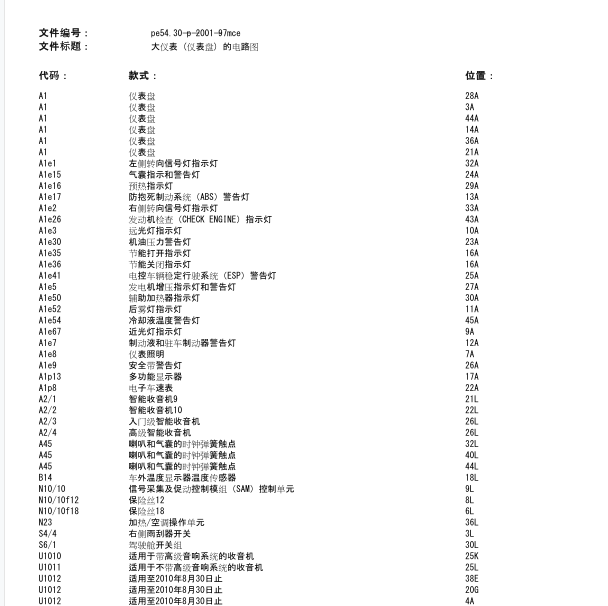 13年斯玛特 仪表电路图