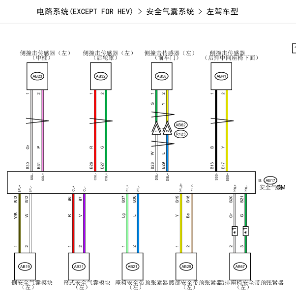2019斯巴鲁森林人 SRS气囊部分电路图