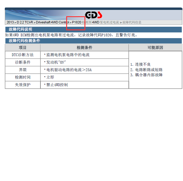 2013年起亚索兰托P1820故障码