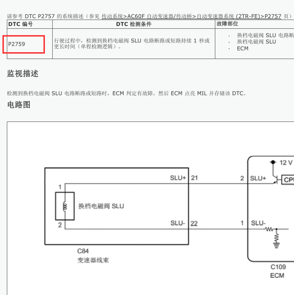 2016年霸道P2759故障排查方法