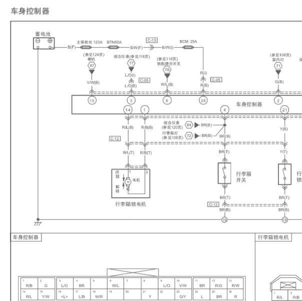 2015年奔腾B50车身电路图