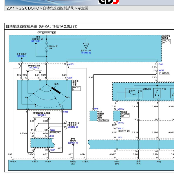 2011年起亚佳乐变速箱电路图