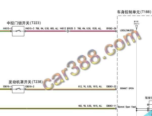 2010年荣威550车身相关电路图
