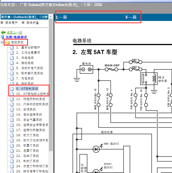 2006年斯巴鲁力狮变速箱电路图