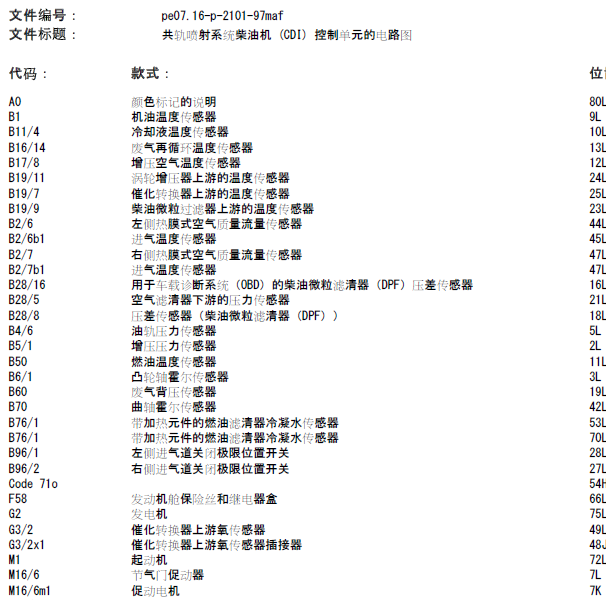 奔驰GL350 发动机电路图