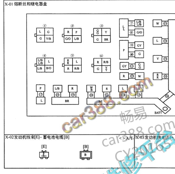 04年老千里马保险丝图解