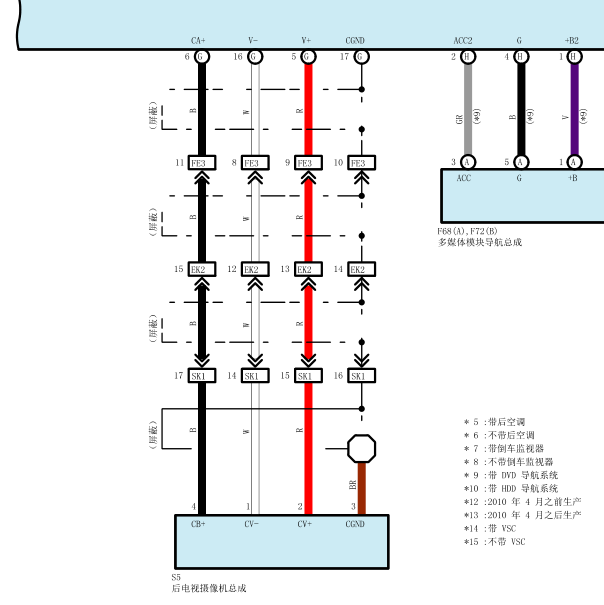 2010年酷路泽后排电视电路图