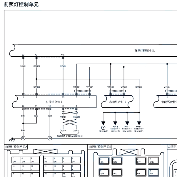 2020年红旗H9前照灯电路图