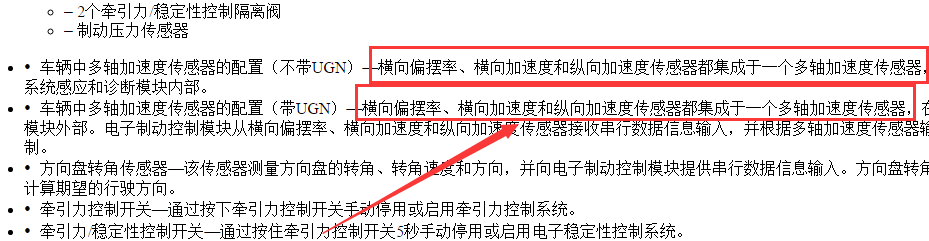 2017年凯迪拉克ATS-L多轴加速度传感器位置