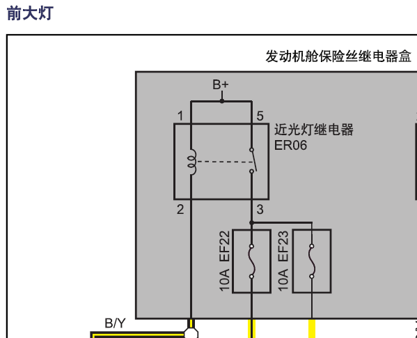 2017年吉利远景X3大灯电路图