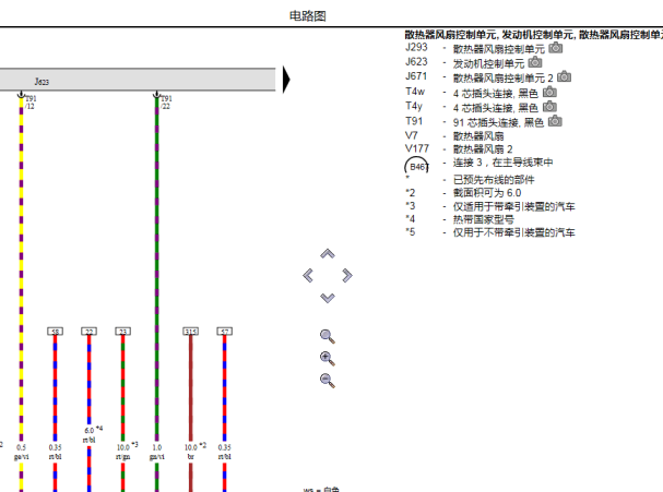 2015年奥迪Q7电子扇电路图