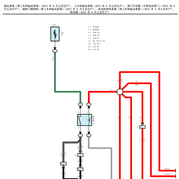 2016年酷路泽一键启动电路图