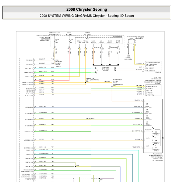 2008年铂锐变速箱电路图