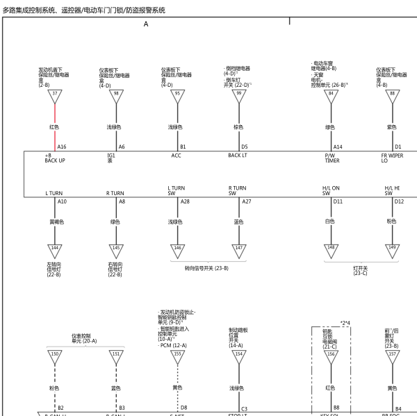 2018年东风本田竟瑞多路控制电路图