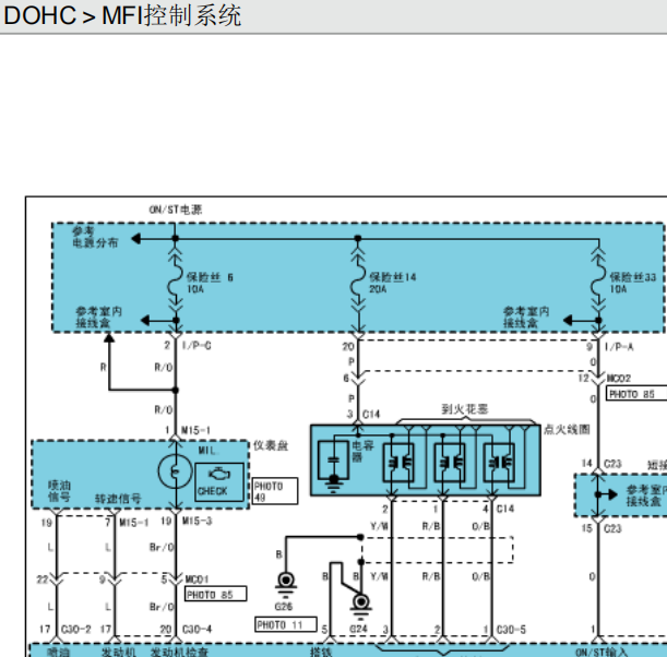 08年现代途胜发动机电路图
