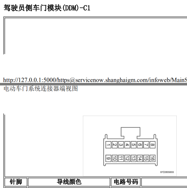 2008年赛威左前门模块针脚图