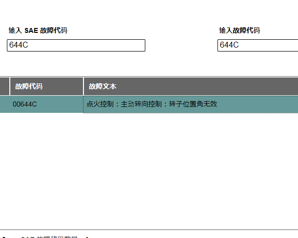 08年宝马X6  00644C故障码资料