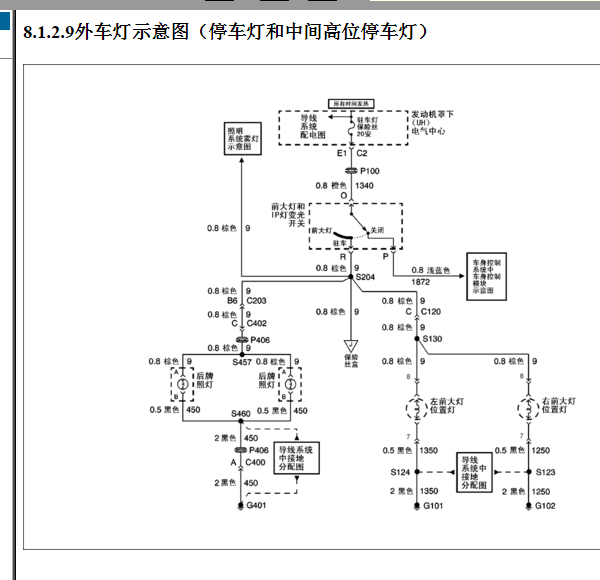 08年GL8刹车灯电路图