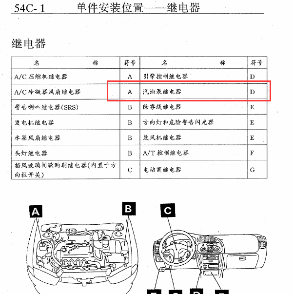 菱悦V3油泵继电器位置
