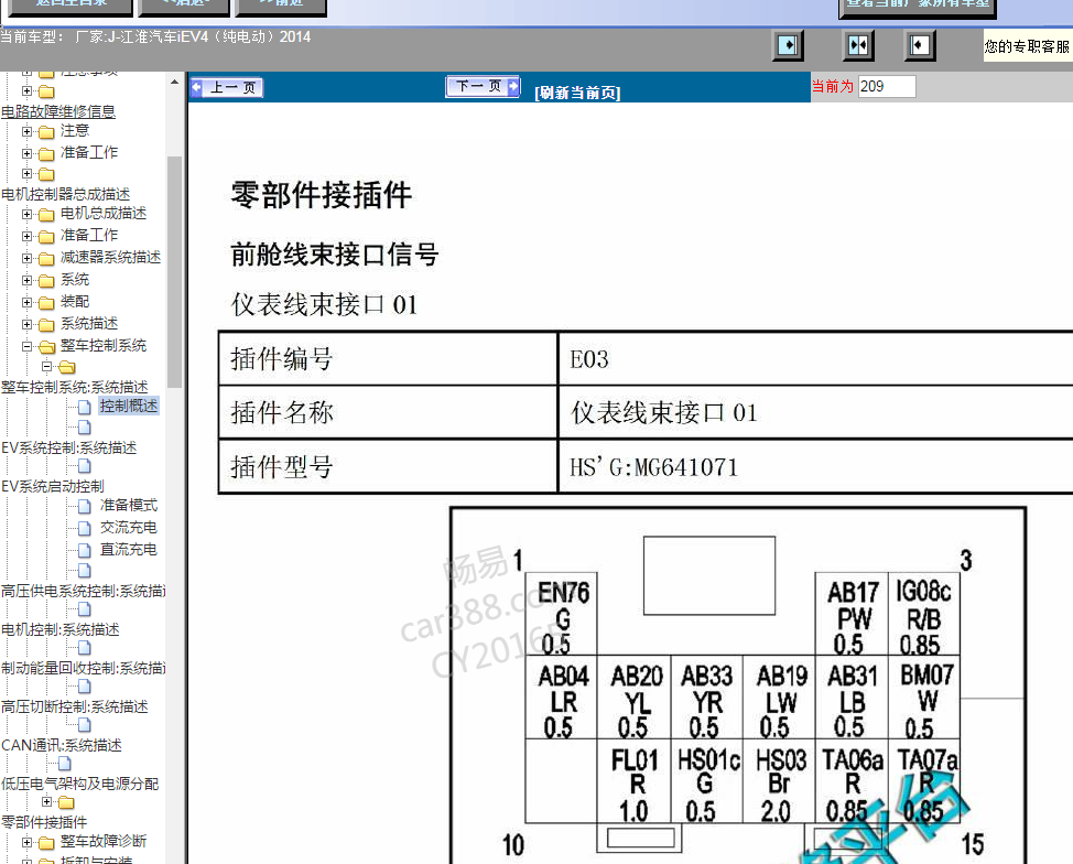 14年江淮IEV4  VCU电路图