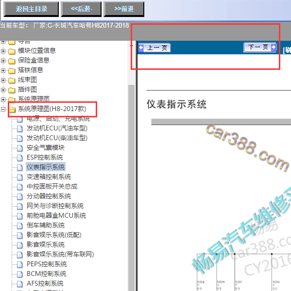 2014年哈弗H8仪表电路图