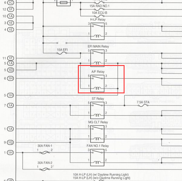 2000年丰田大霸王A/F继电器线路