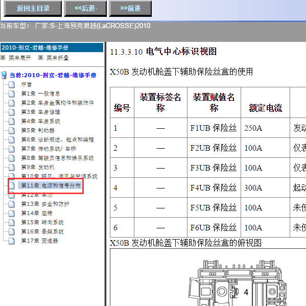 2010年君越保险说明