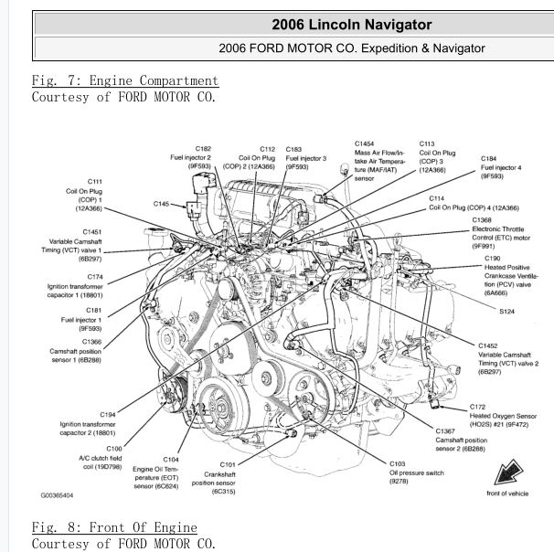 2006年林肯领航员全车元件位置