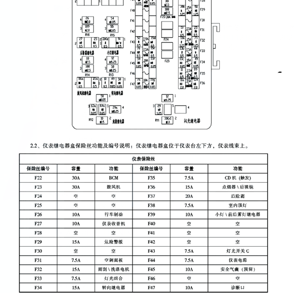 2010年开瑞优胜保险说明