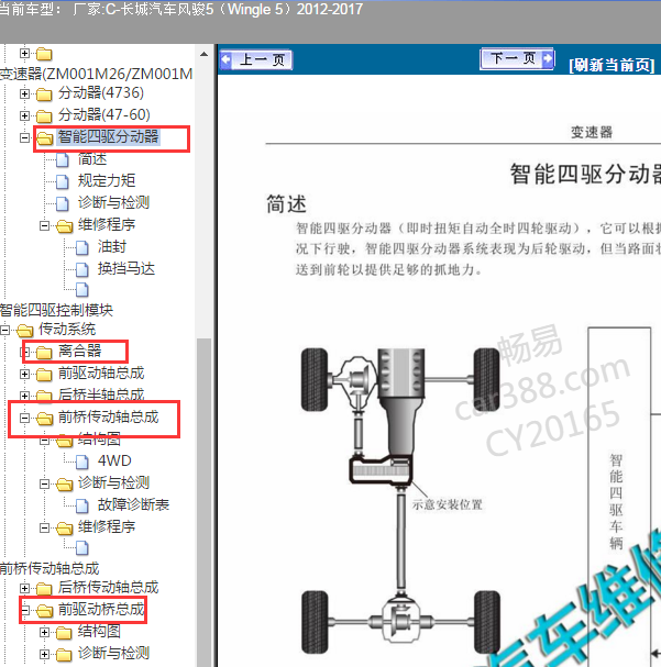 2012-2017年长城风骏5四驱离合相关资料