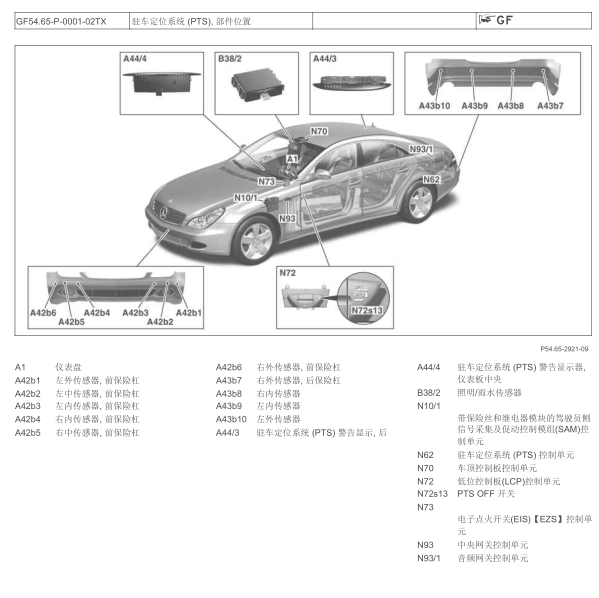 2006年奔驰CLS350驻车辅助位置