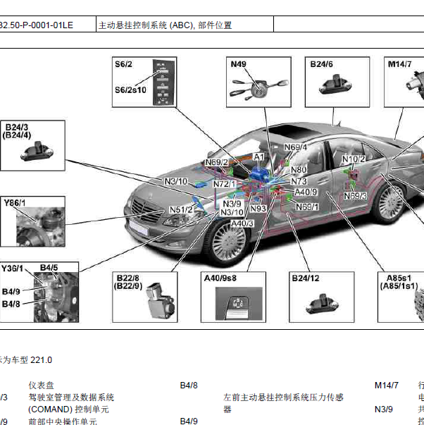 奔驰S350 悬架系统部件位置维修资料.