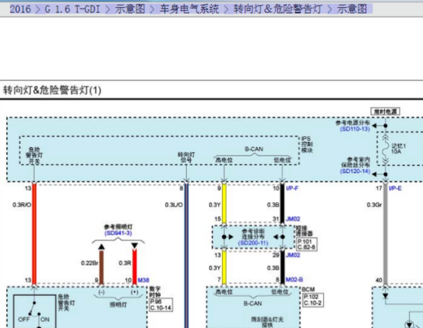2016年现代索纳塔转向灯电路图