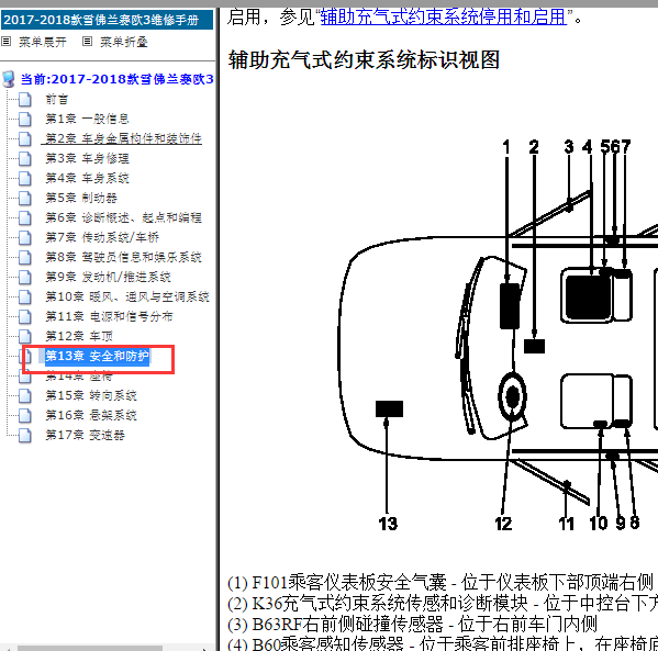 2017-2018年雪佛兰赛欧左前和右前碰撞传感器安装位置图