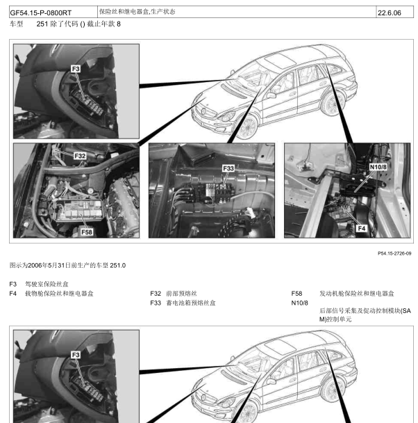 2008年奔驰R300全车保险丝位置图