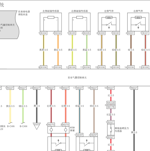 2016年北汽威旺S50安全气囊电路图