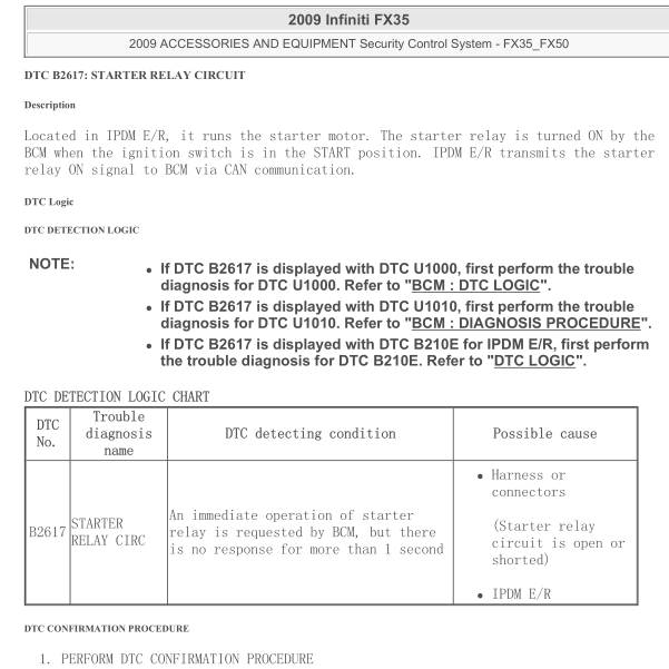 2009年英菲尼迪FX35 B2617故障码