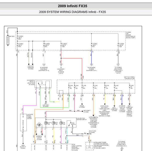 2009年英菲尼迪FX35电源分配模块电路图