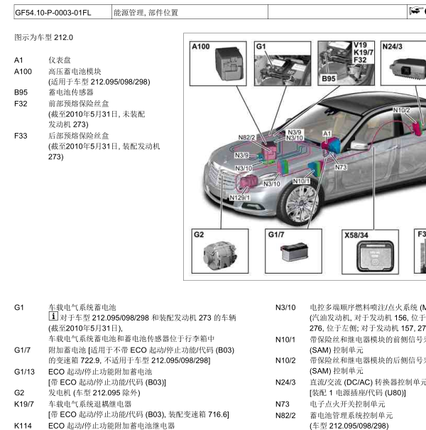 2010年奔驰E260辅助电瓶位置