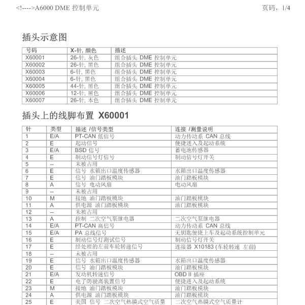 2009年宝马X5发动机电脑针脚定义