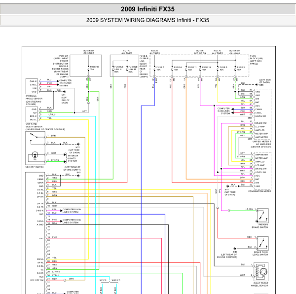 2009年英菲尼迪FX35 ABS电路图