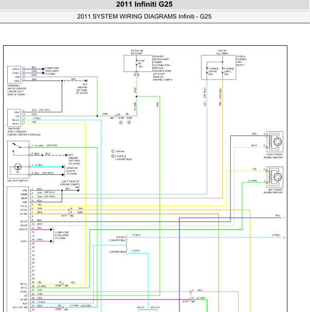 2011年英菲尼迪G25  ABS控制单元线路图