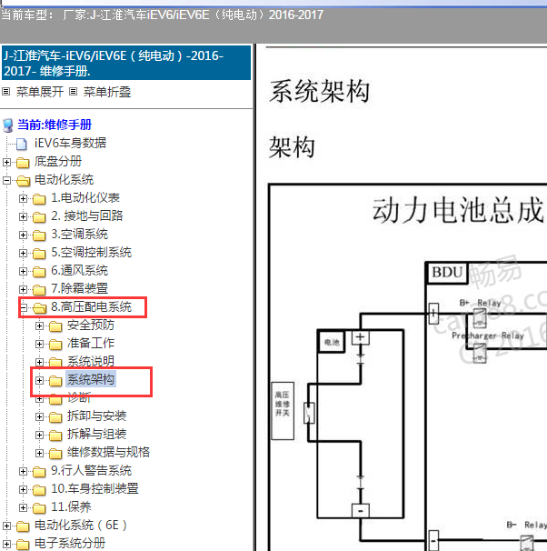 2016年江淮 IEV6 高压系统资料.