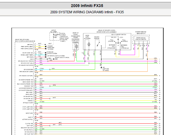 2009年英菲尼迪FX35防盗电路图