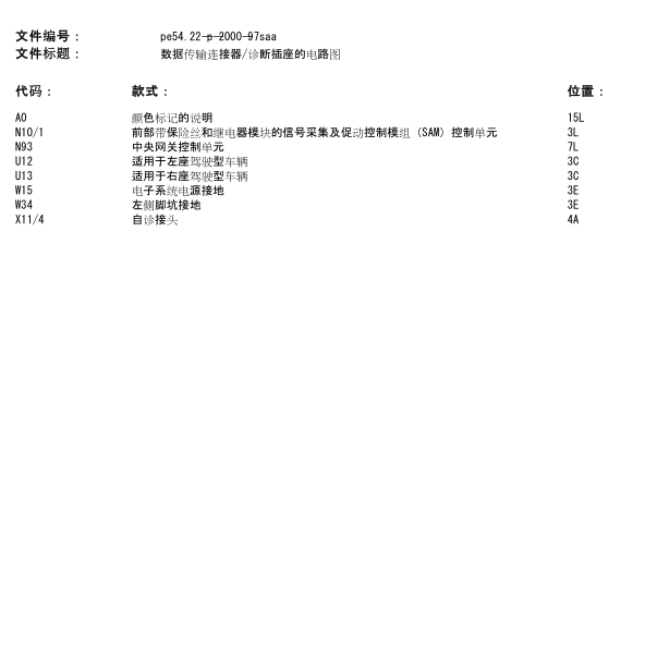 2006年奔驰S350L OBD电路图
