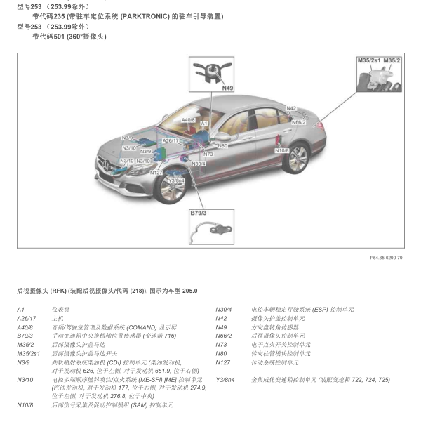 奔驰C260L驻车辅助位置