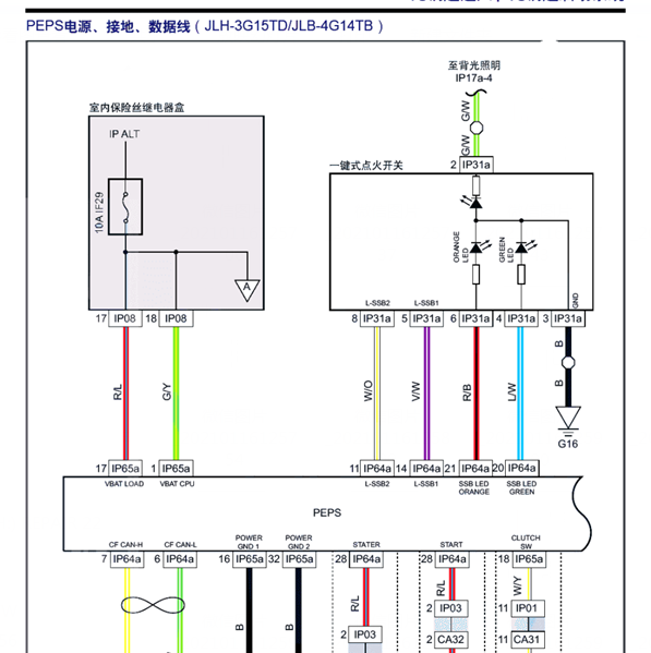 2019年帝豪GS无钥匙电路图