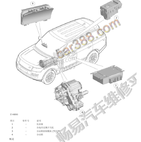 2014年路虎分动箱模块位置